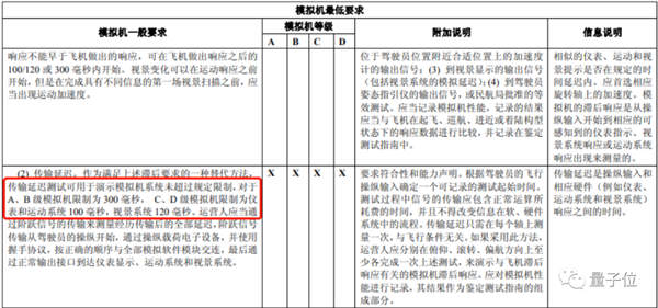 产游戏引擎：竟然用来搞民航AG真人九游会登录网址国(图15)